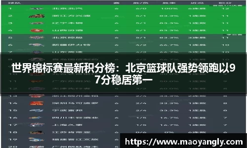 必一运动