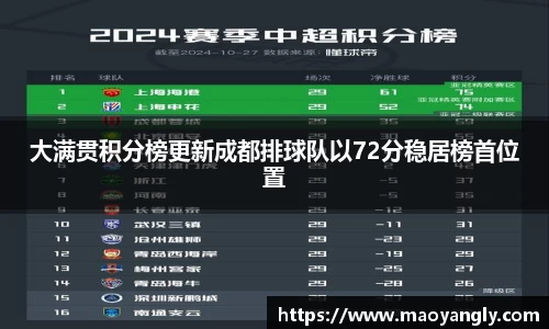 b-sports