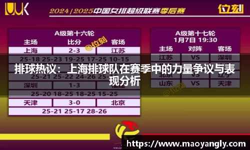 排球热议：上海排球队在赛季中的力量争议与表现分析