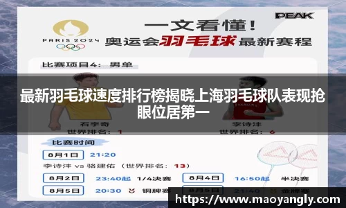 最新羽毛球速度排行榜揭晓上海羽毛球队表现抢眼位居第一