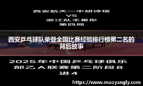 西安乒乓球队荣登全国比赛经验排行榜第二名的背后故事