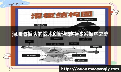 深圳滑板队的战术创新与转换体系探索之路
