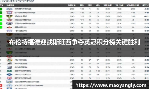 必一运动
