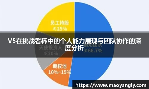 必一运动